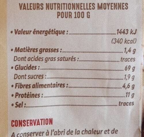 Allergens