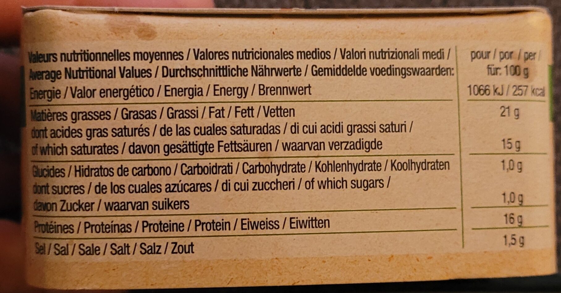 Allergens