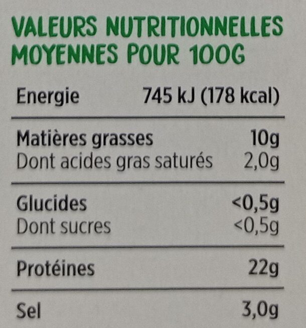 Allergens