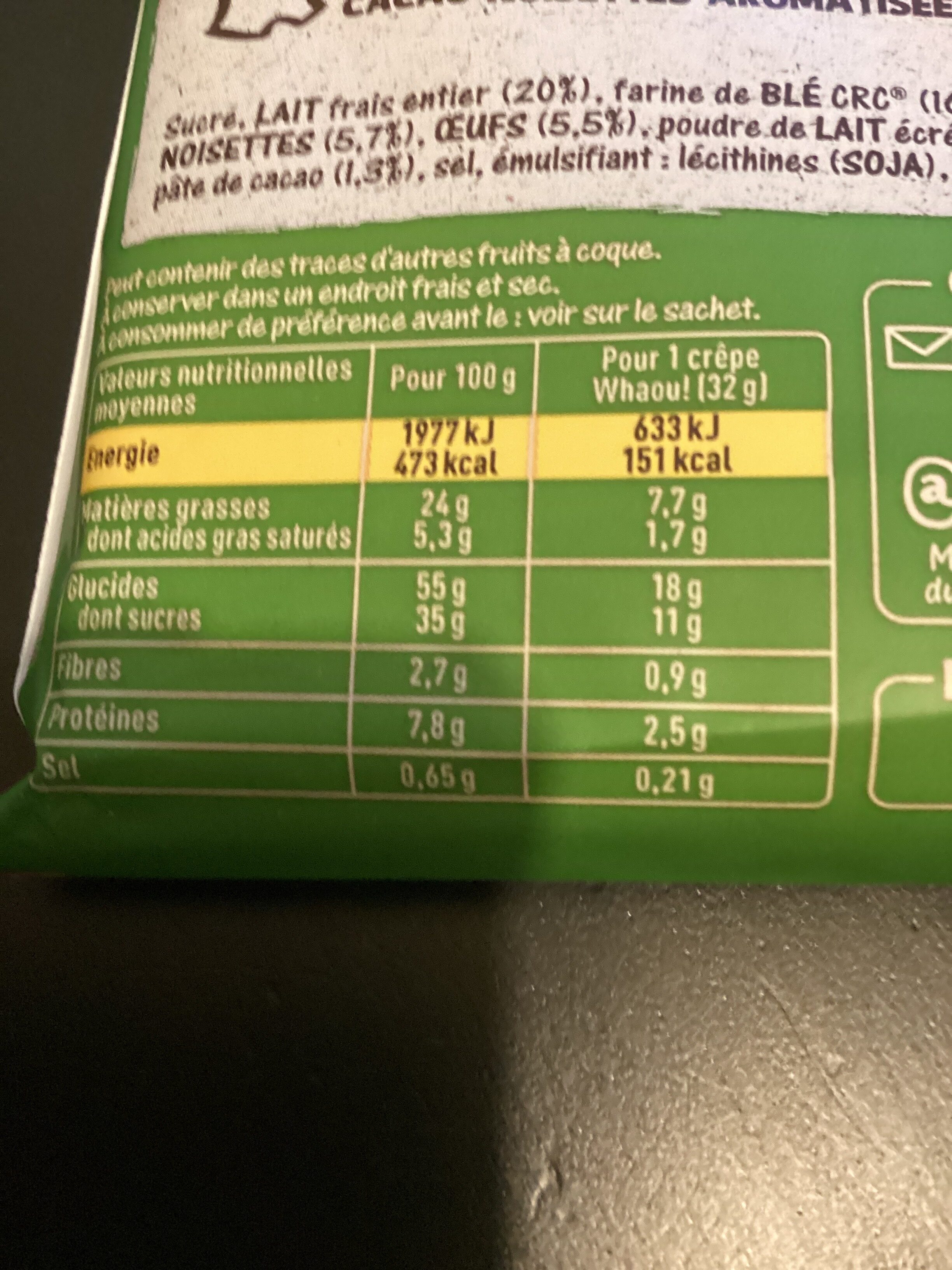 Allergens