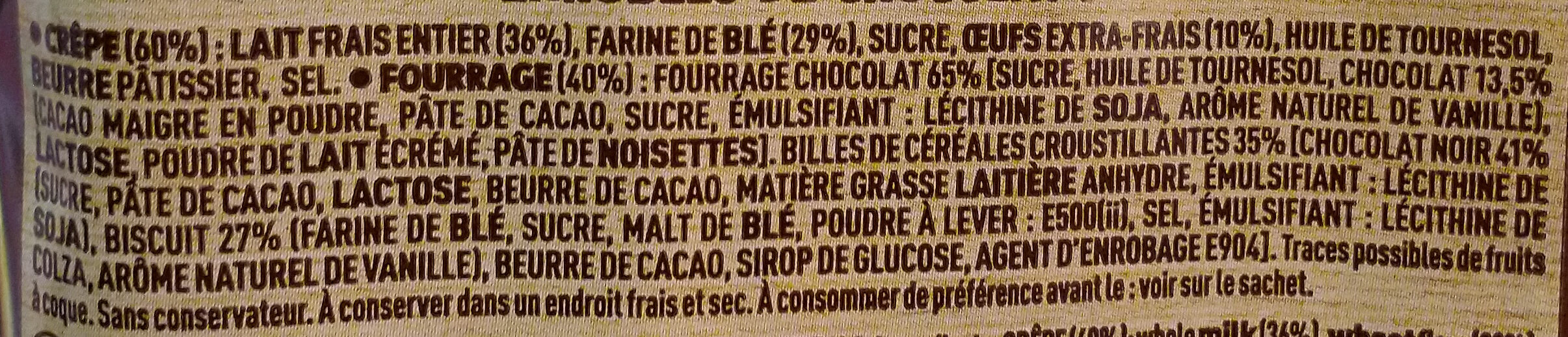 Additives