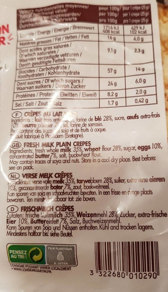 Allergens