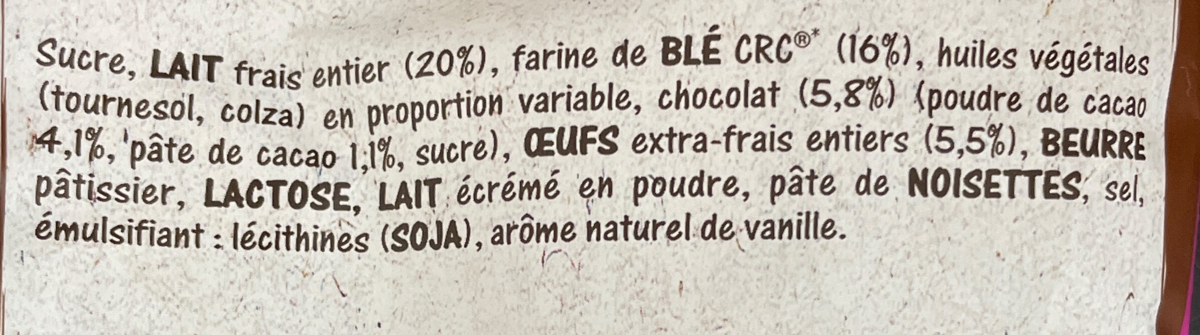Additives