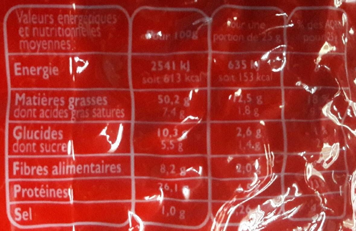 Allergens