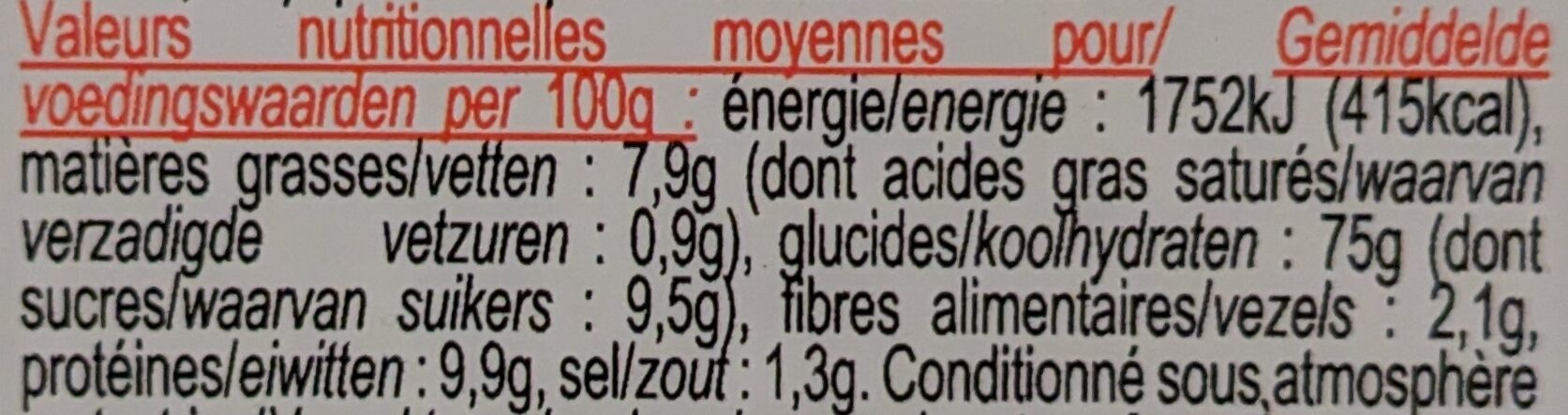 Allergens