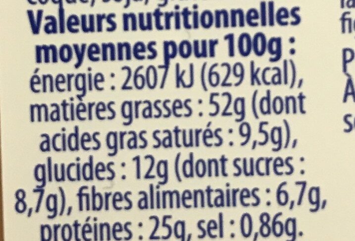 Allergens