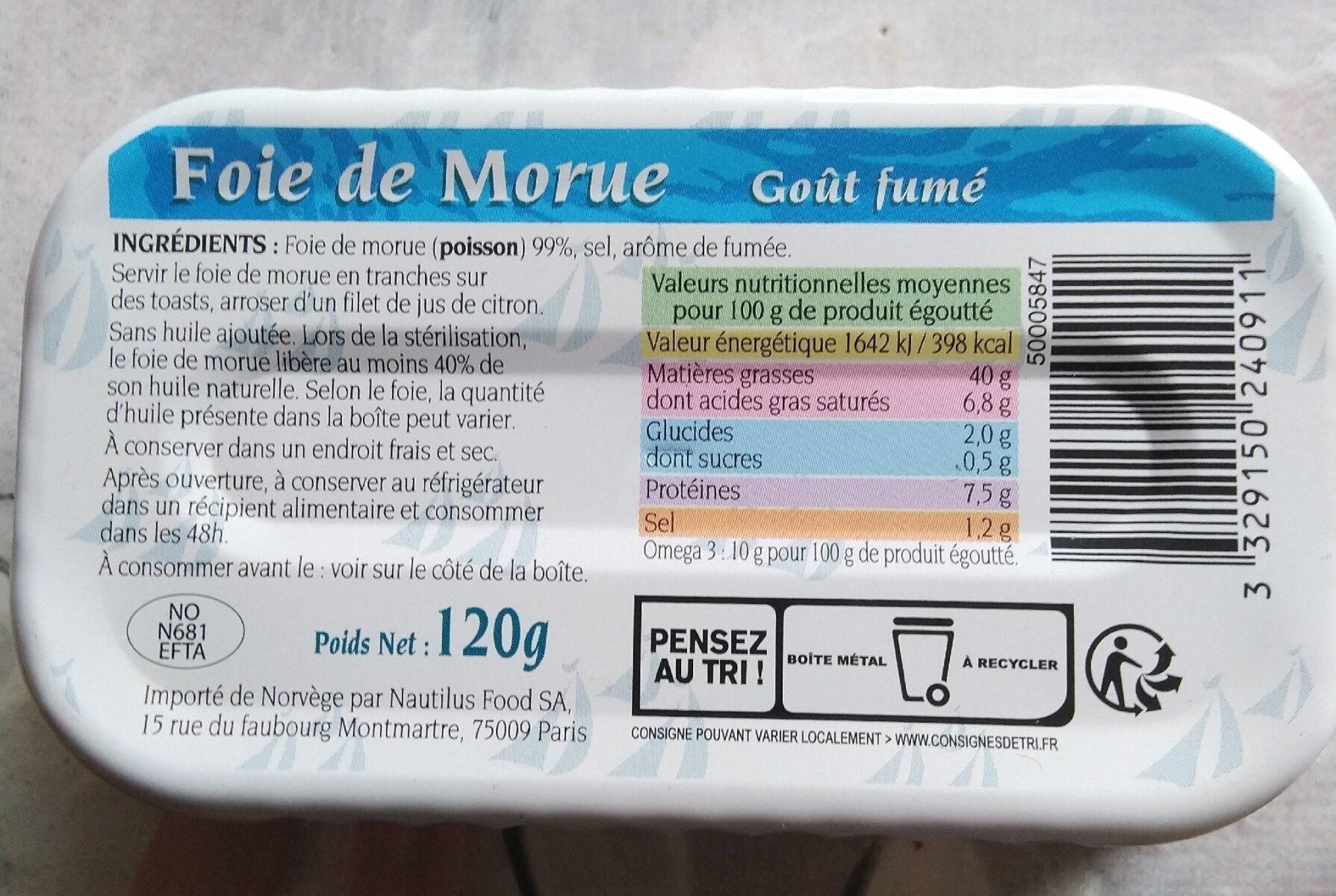 Allergens