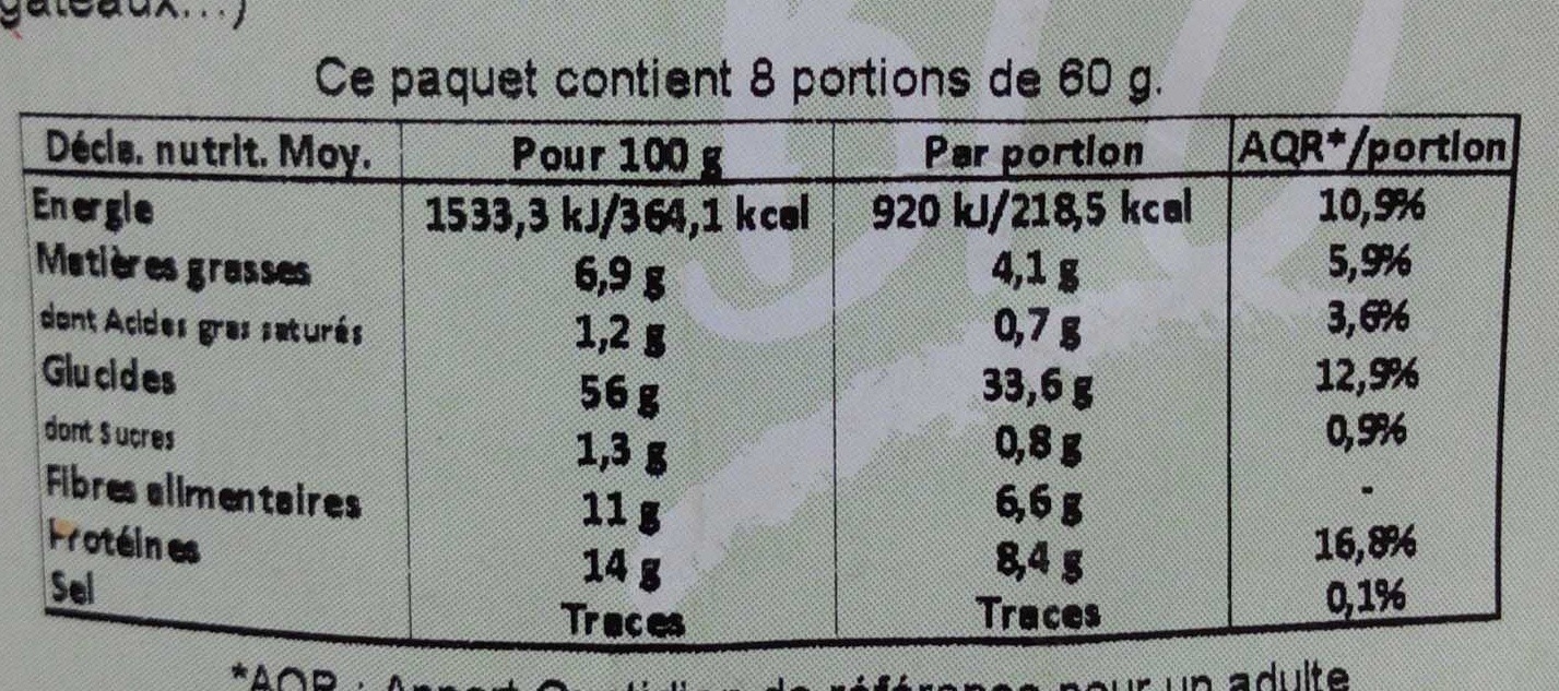 Allergens