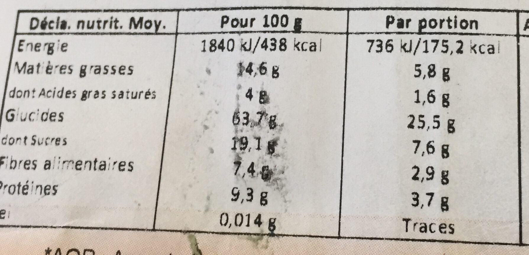 Allergens