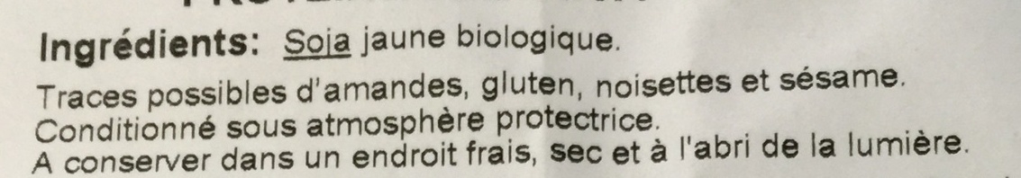 Additives