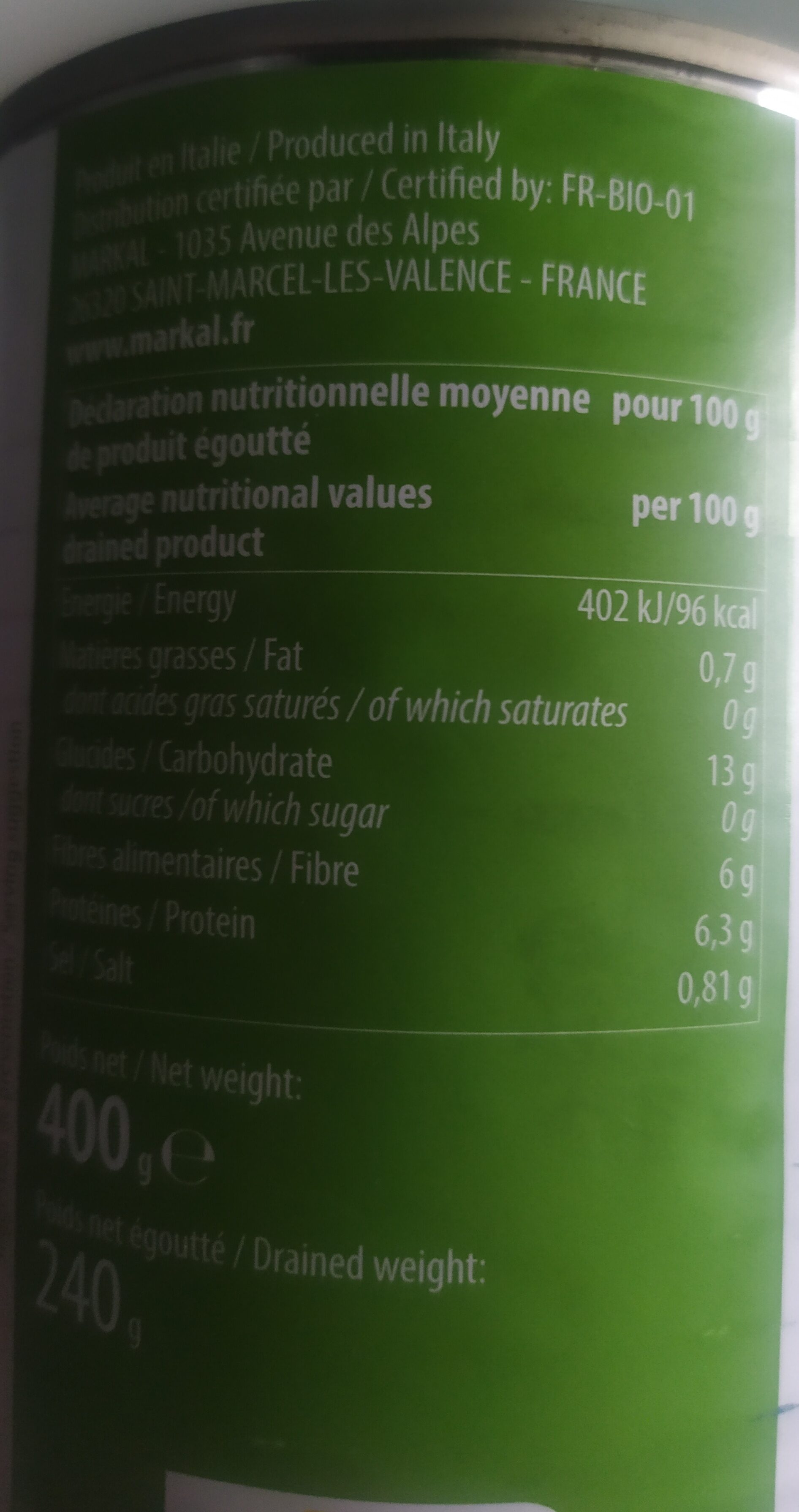Allergens