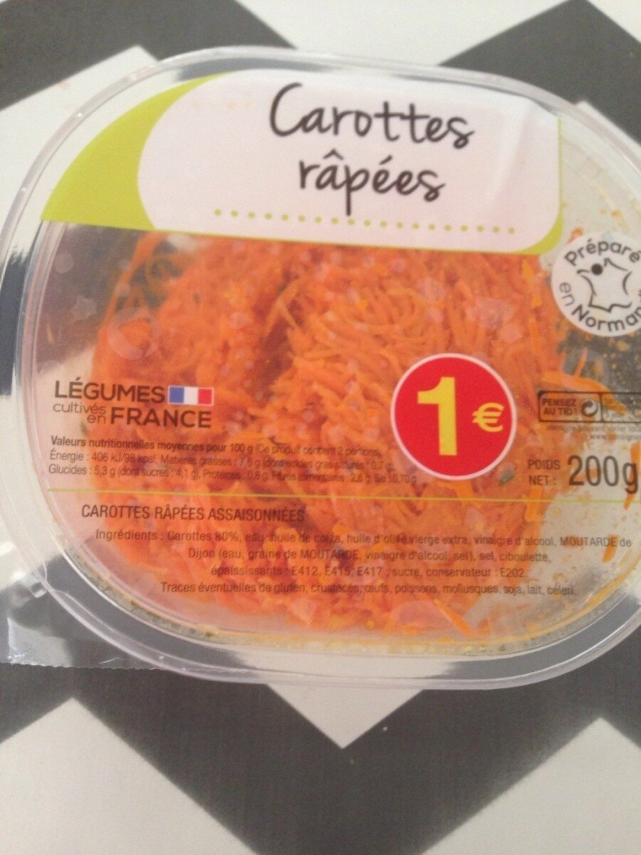Ingredients