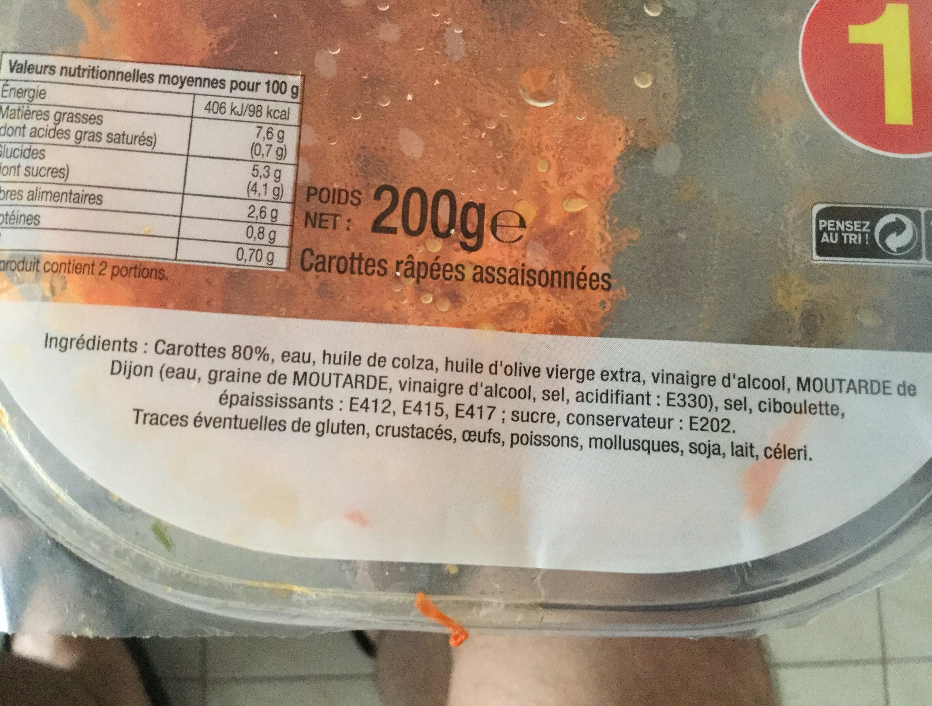 Additives