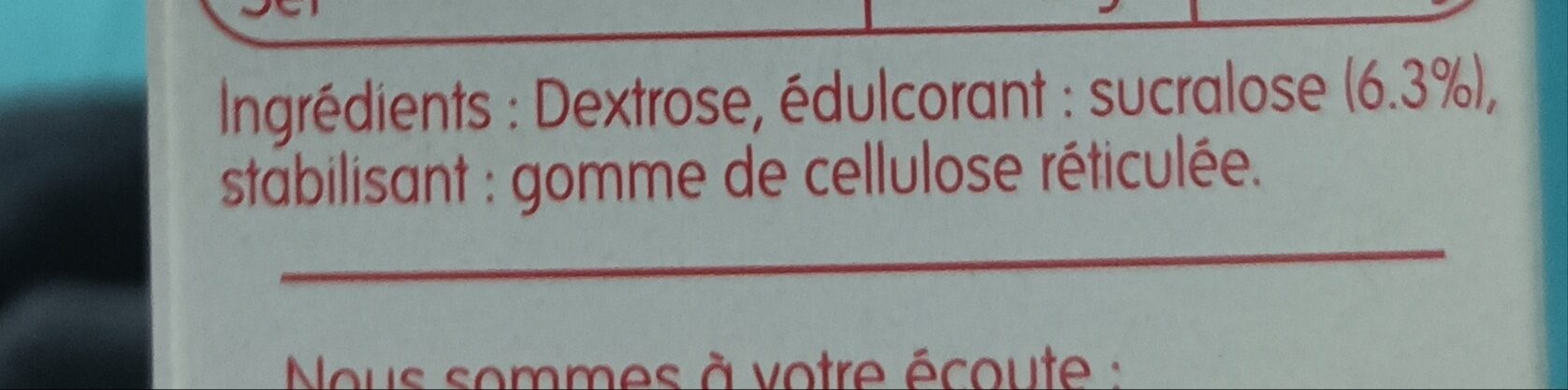 Additives