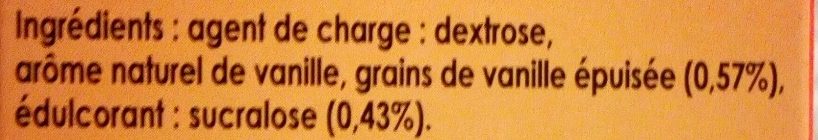 Additives