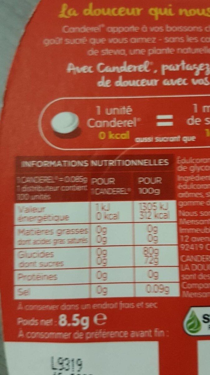 Allergens