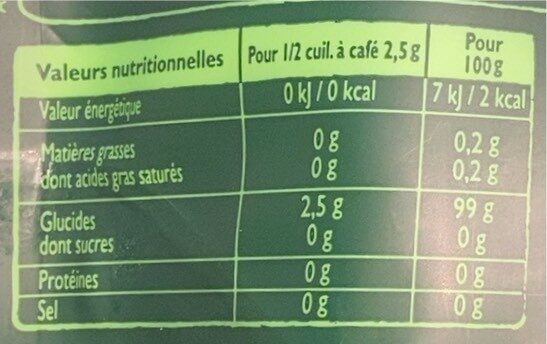 Allergens