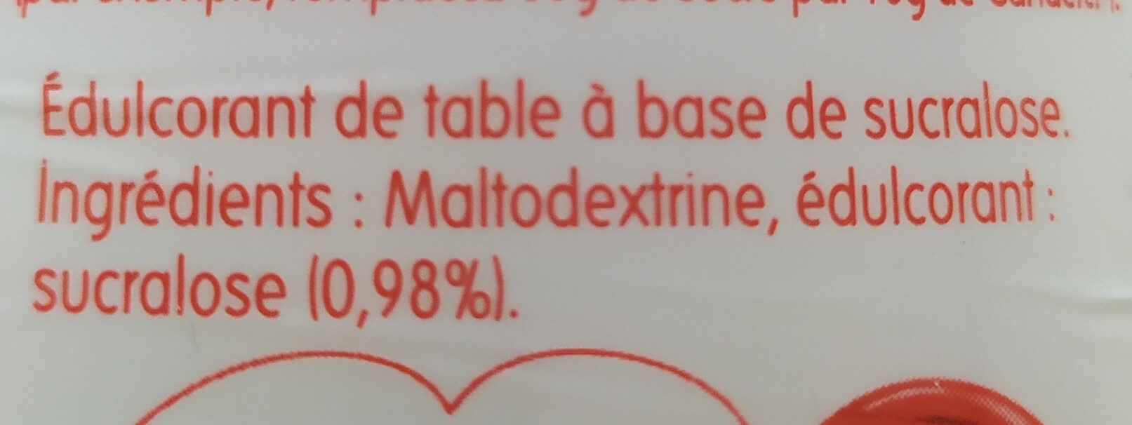 Additives