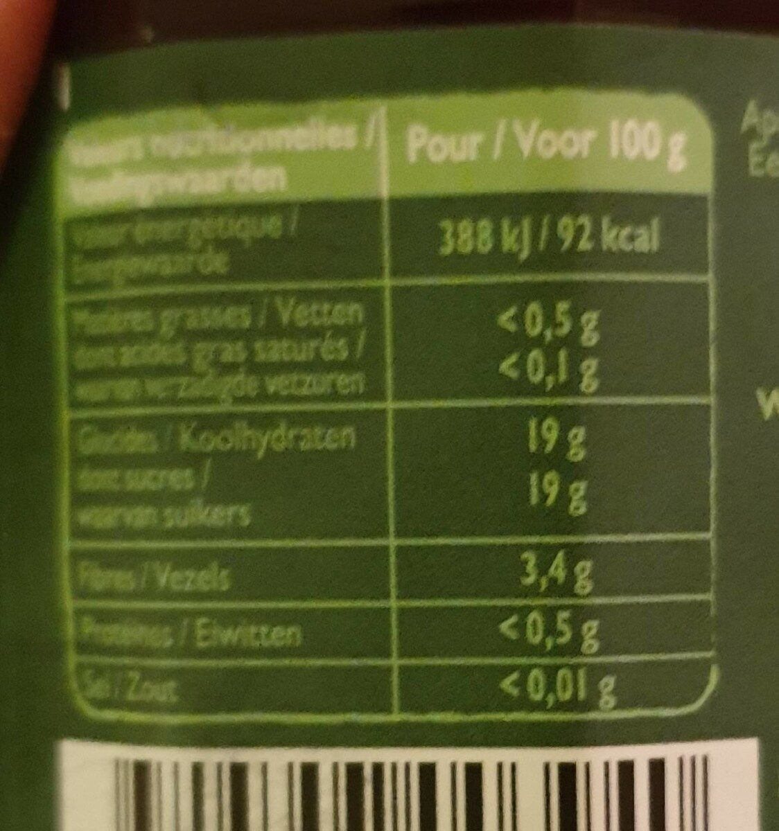 Allergens
