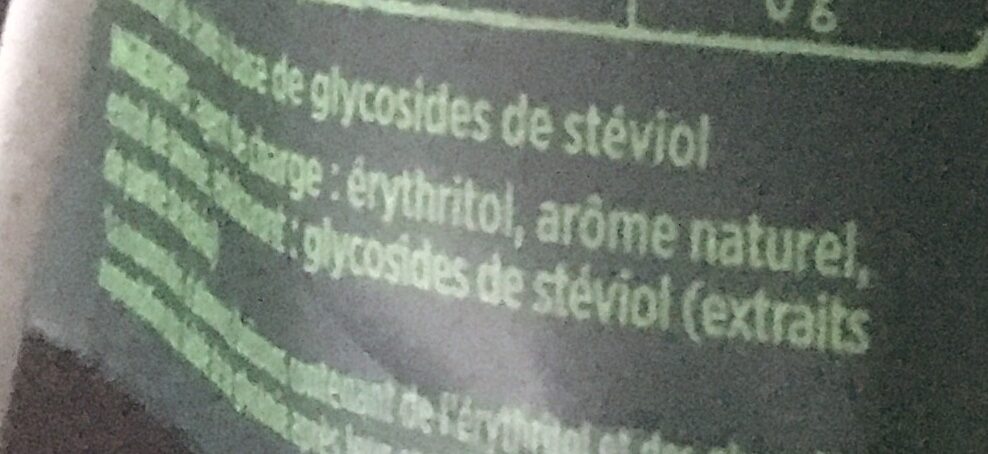 Additives