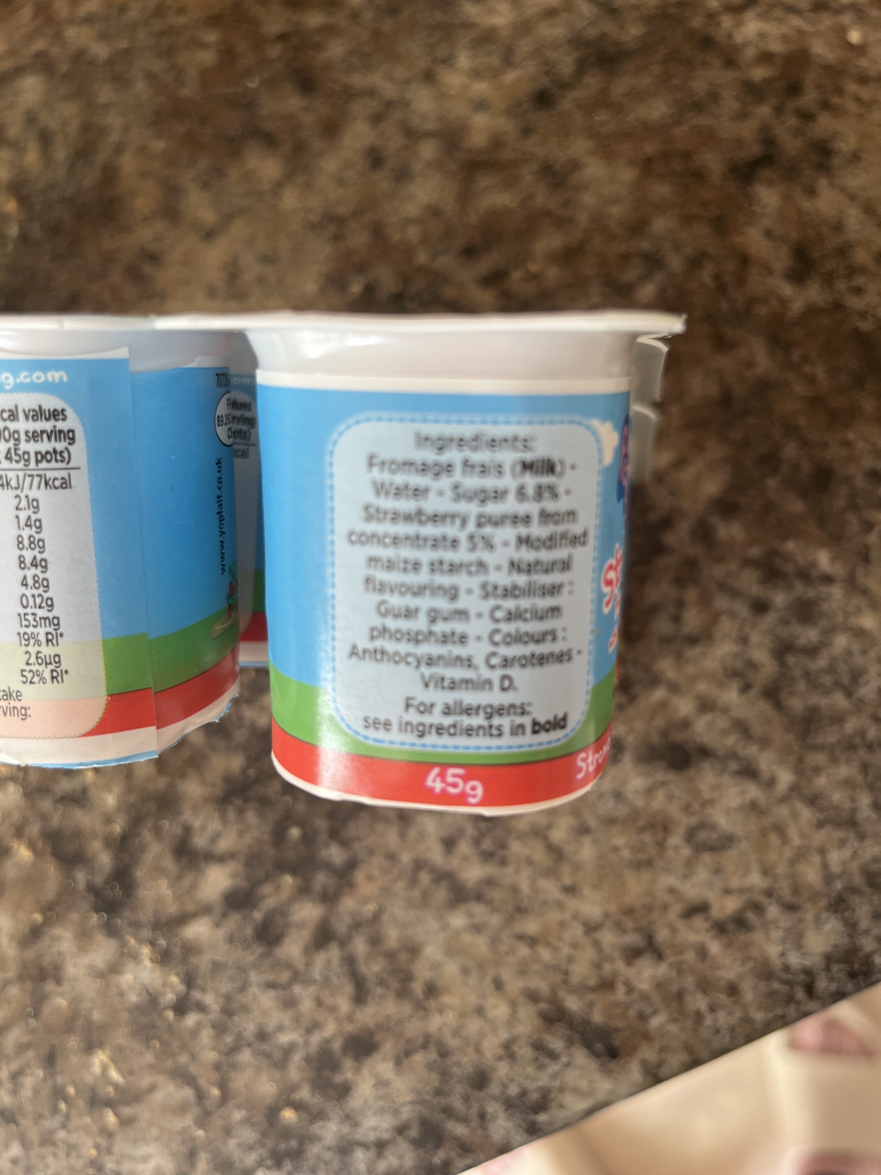 Additives