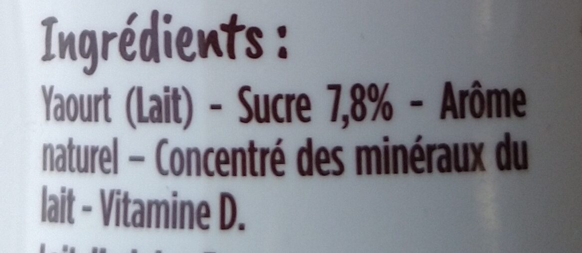 Additives