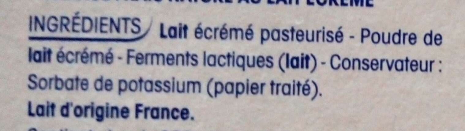 Additives