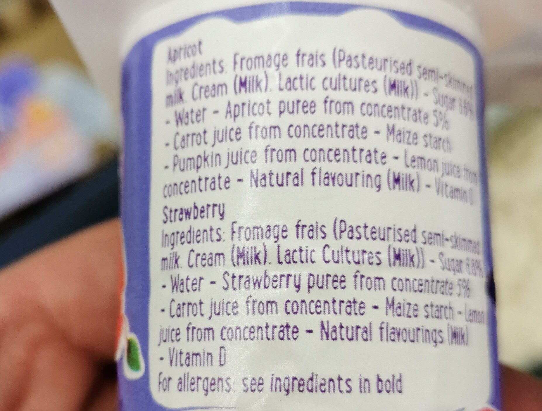 Additives