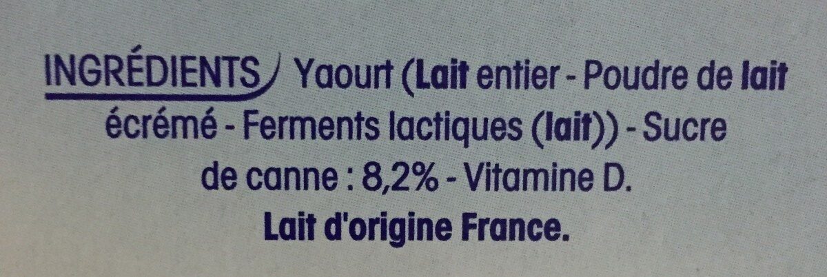 Additives