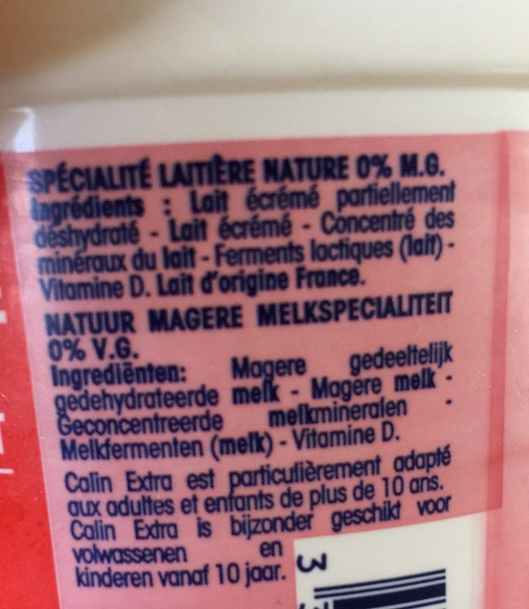 Additives