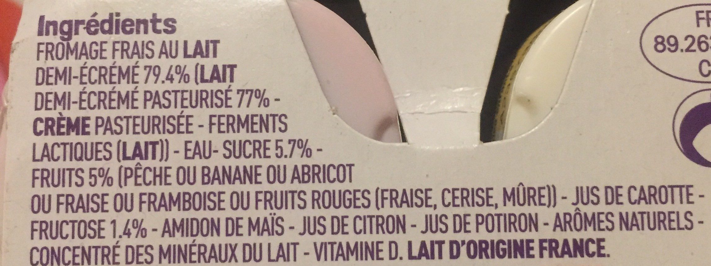 Additives