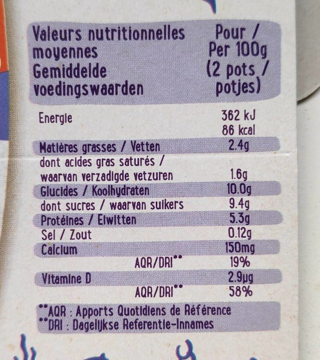 Allergens