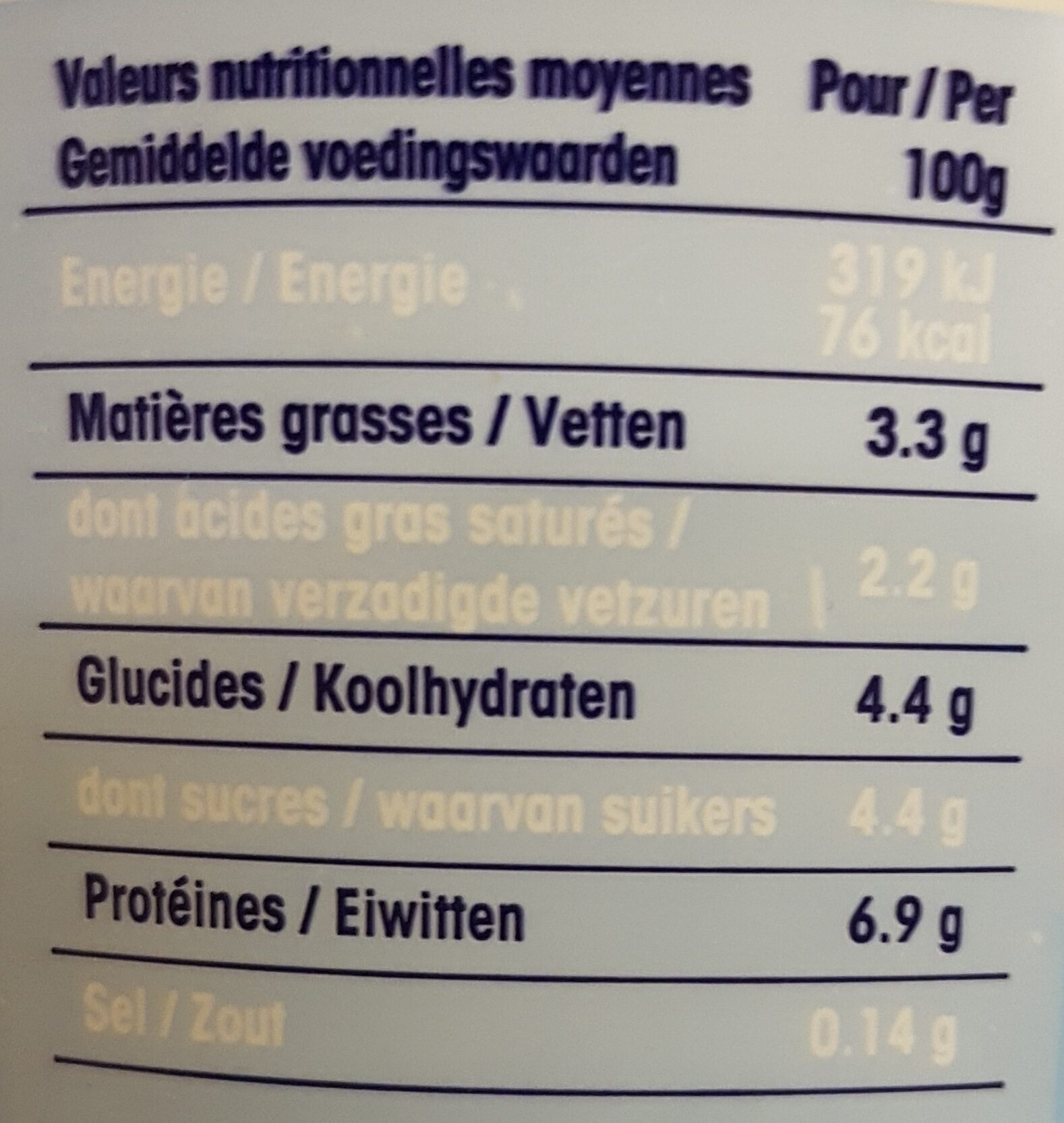 Allergens