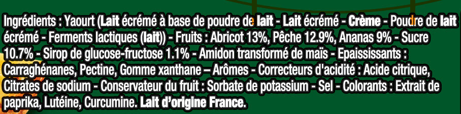 Additives