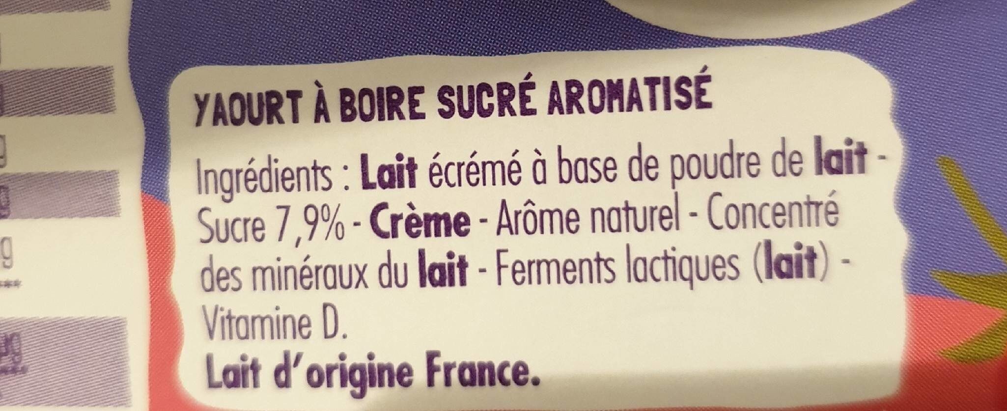 Additives