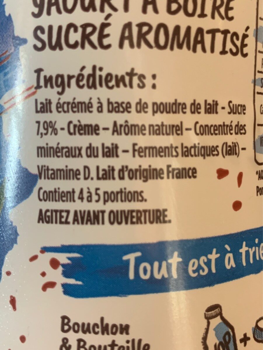 Additives