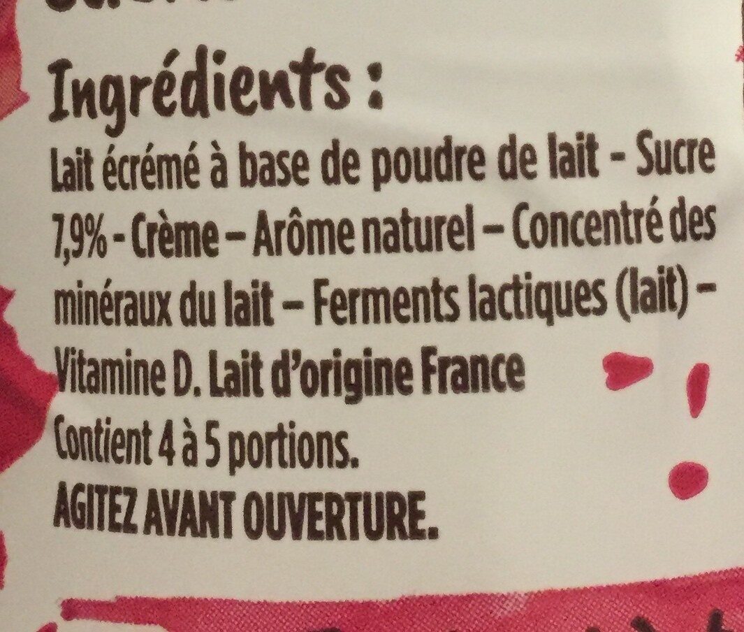 Additives