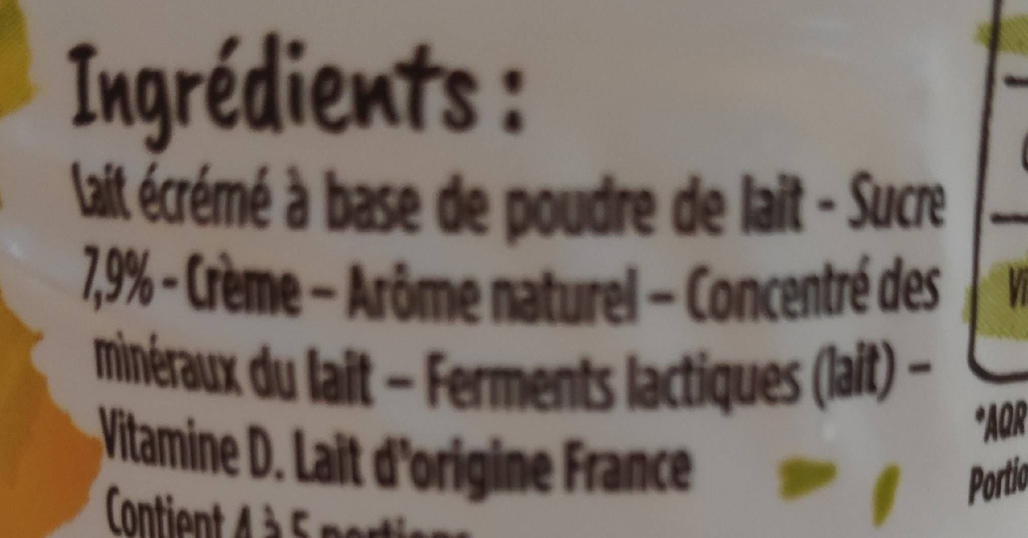 Additives