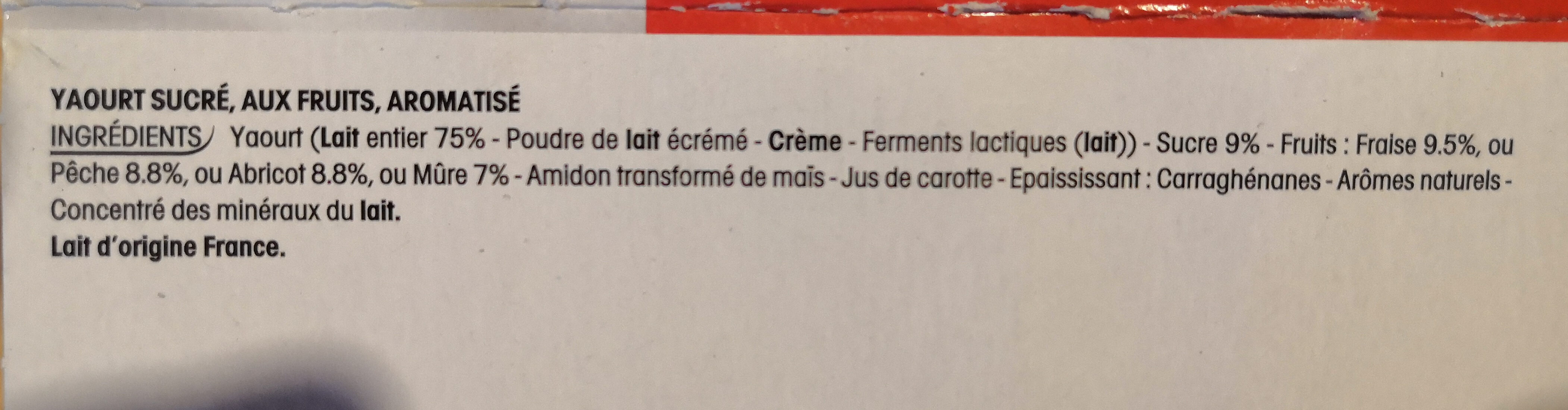 Additives