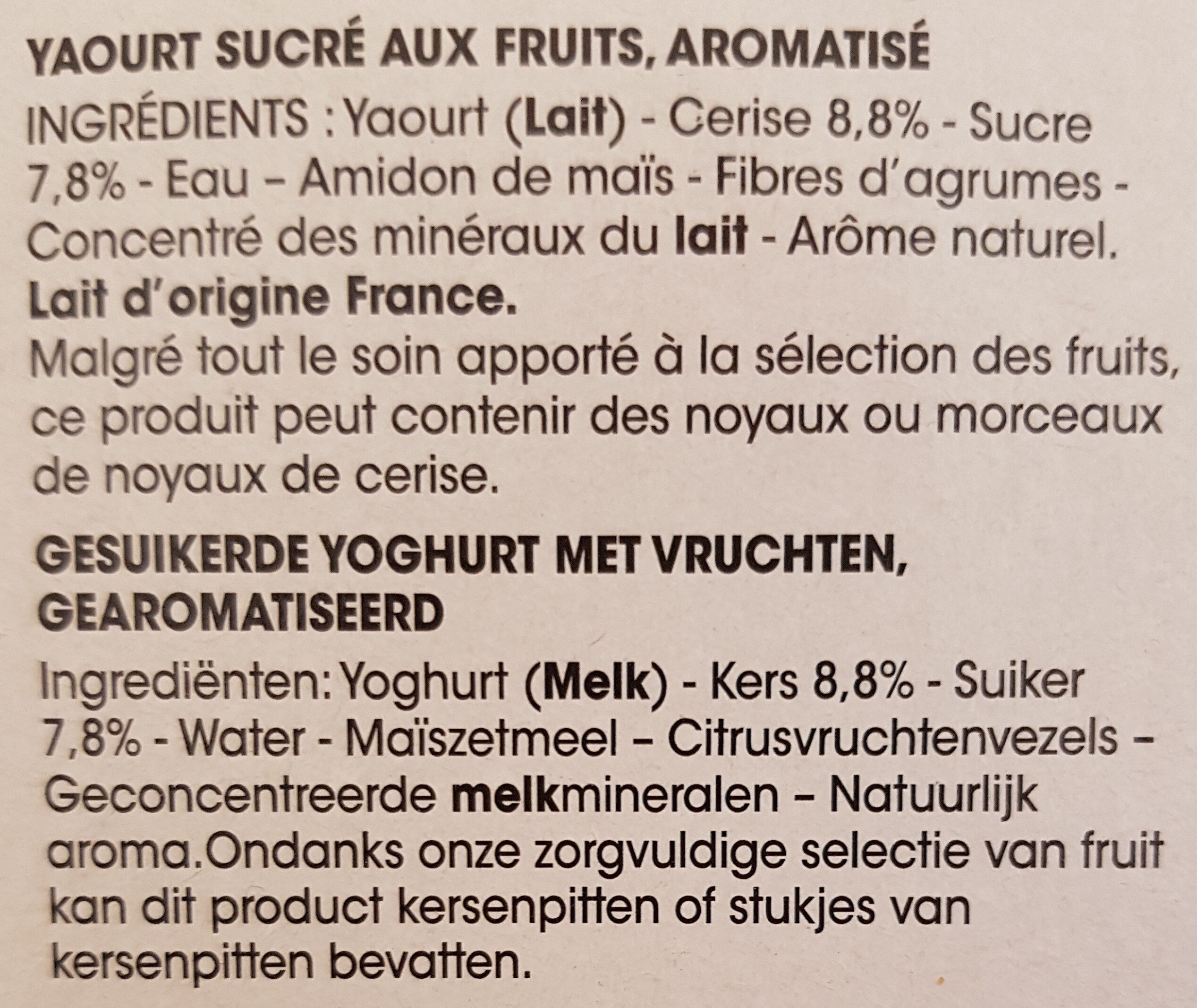 Additives