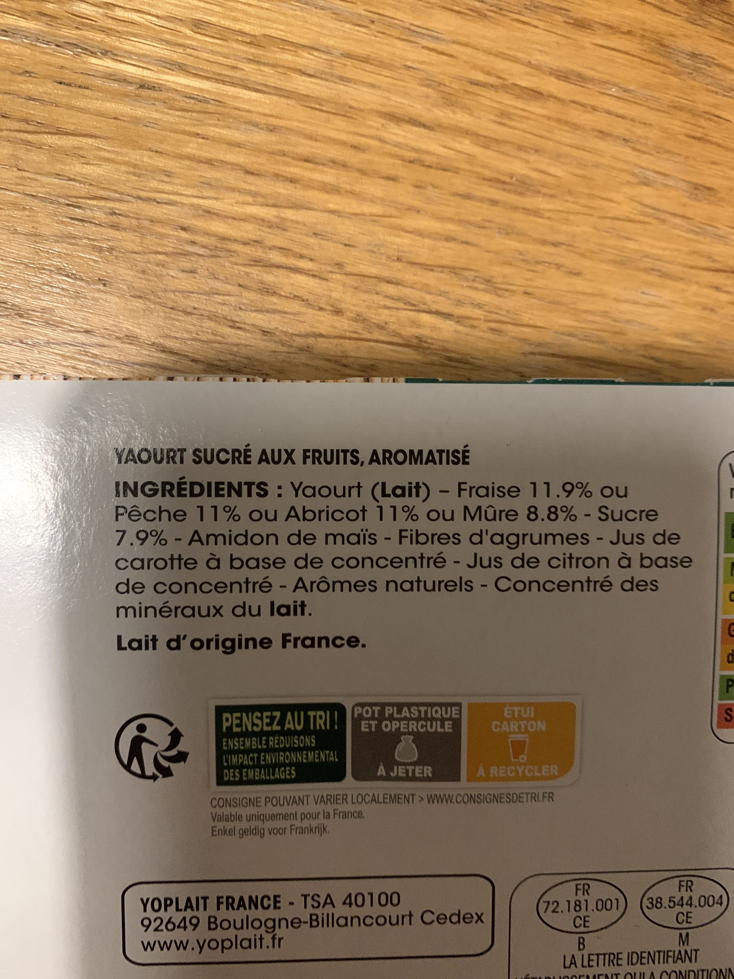 Additives