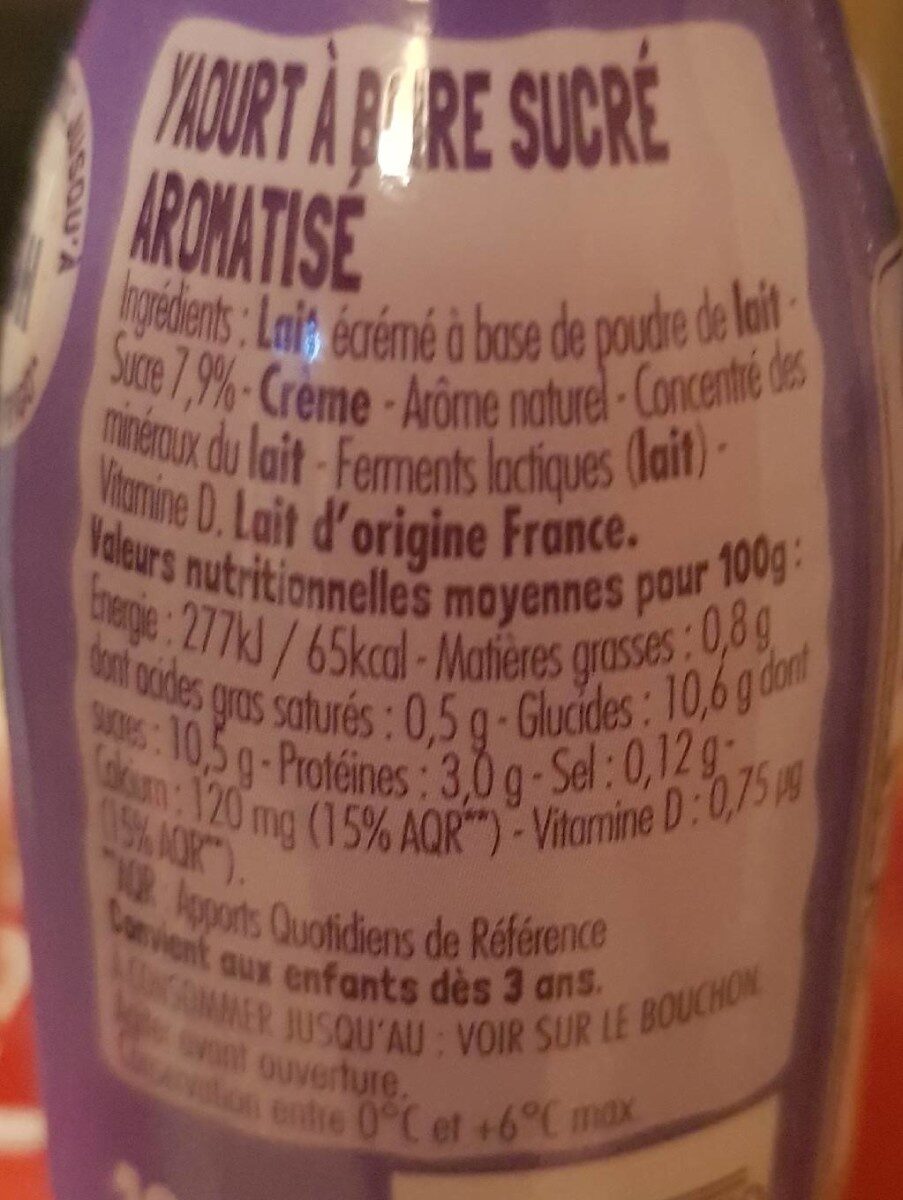 Additives
