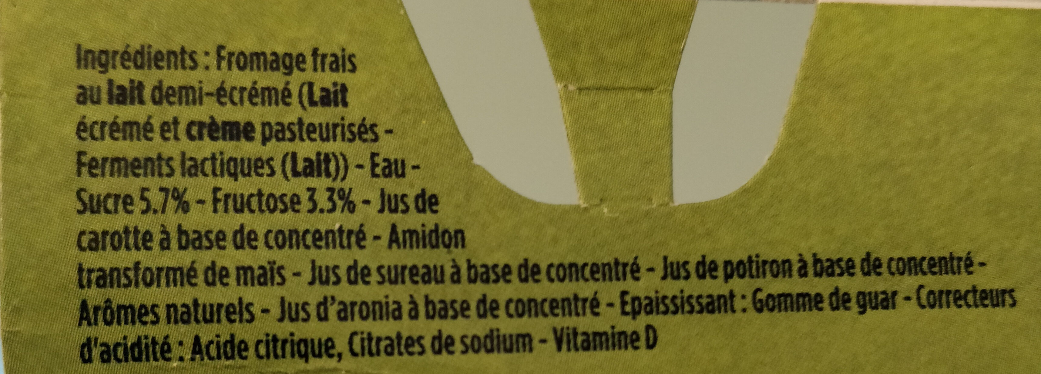 Additives