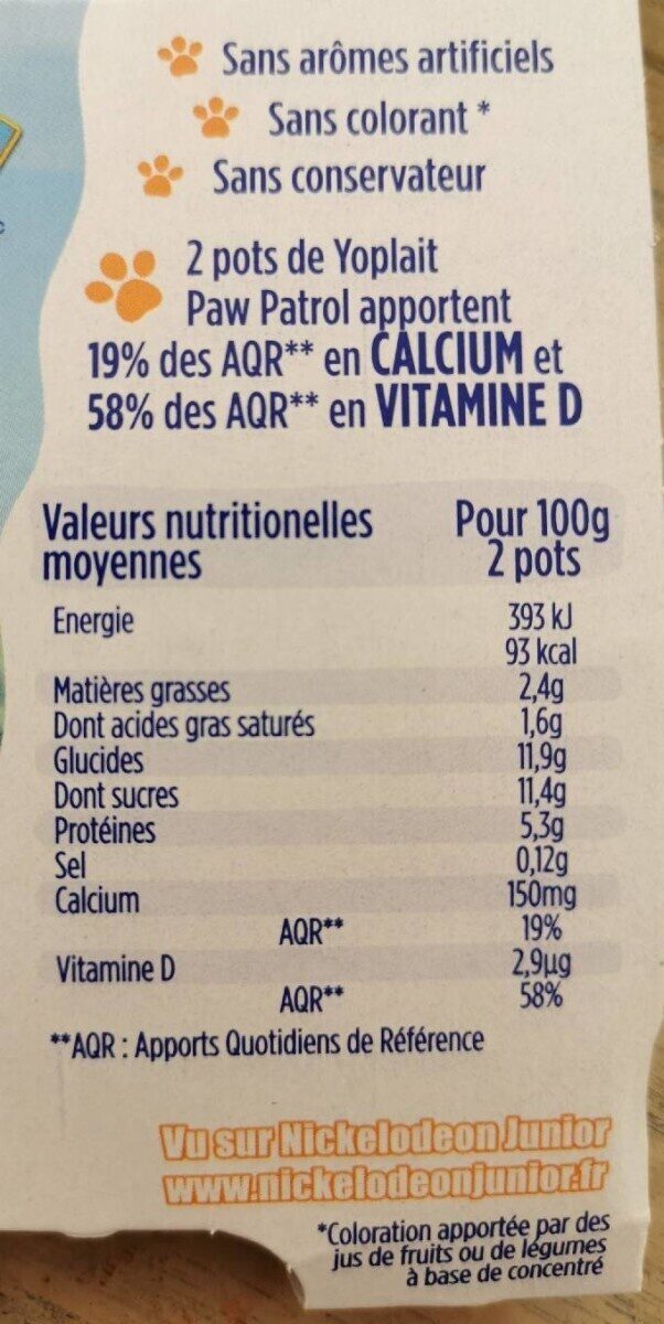 Allergens