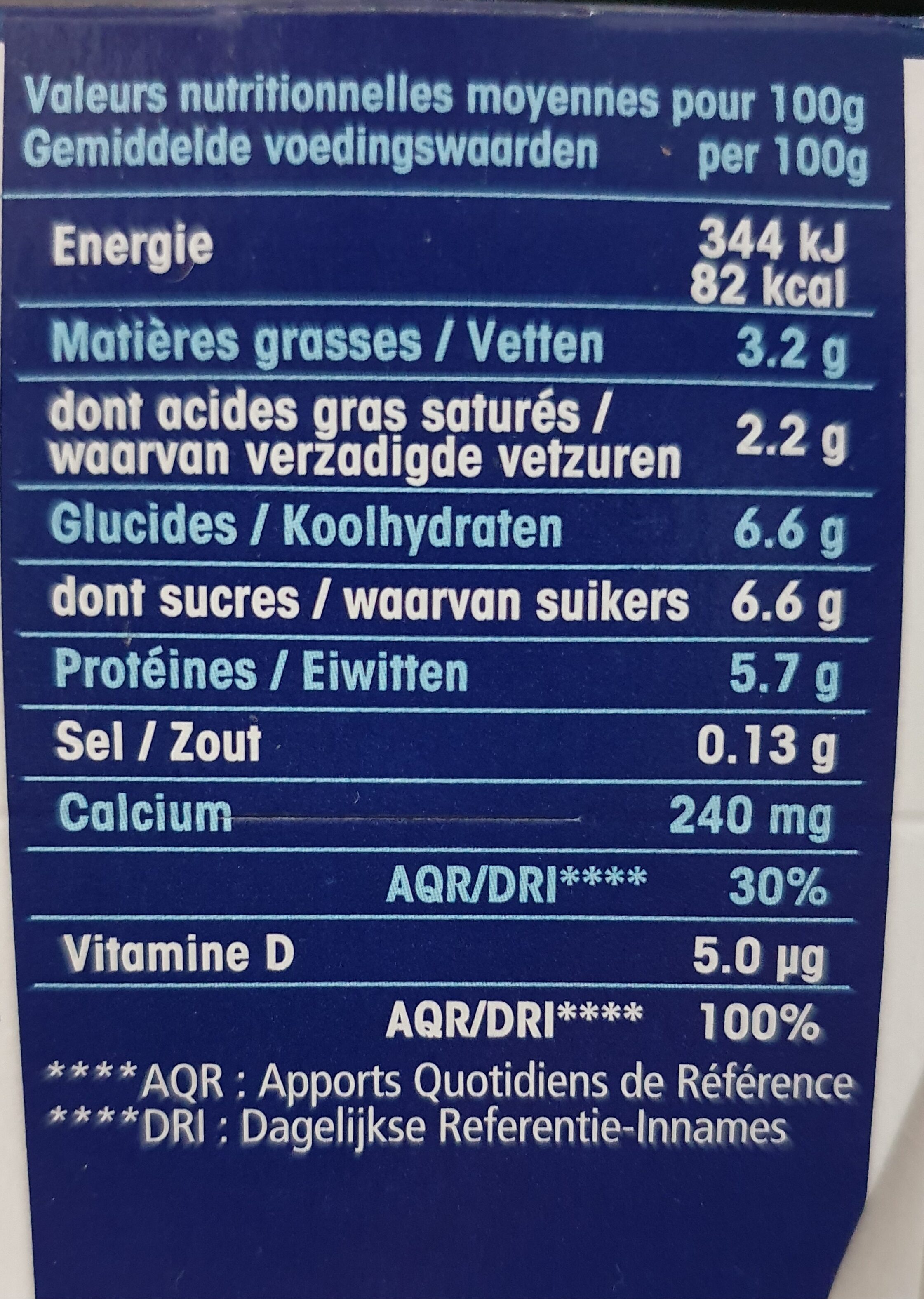 Allergens
