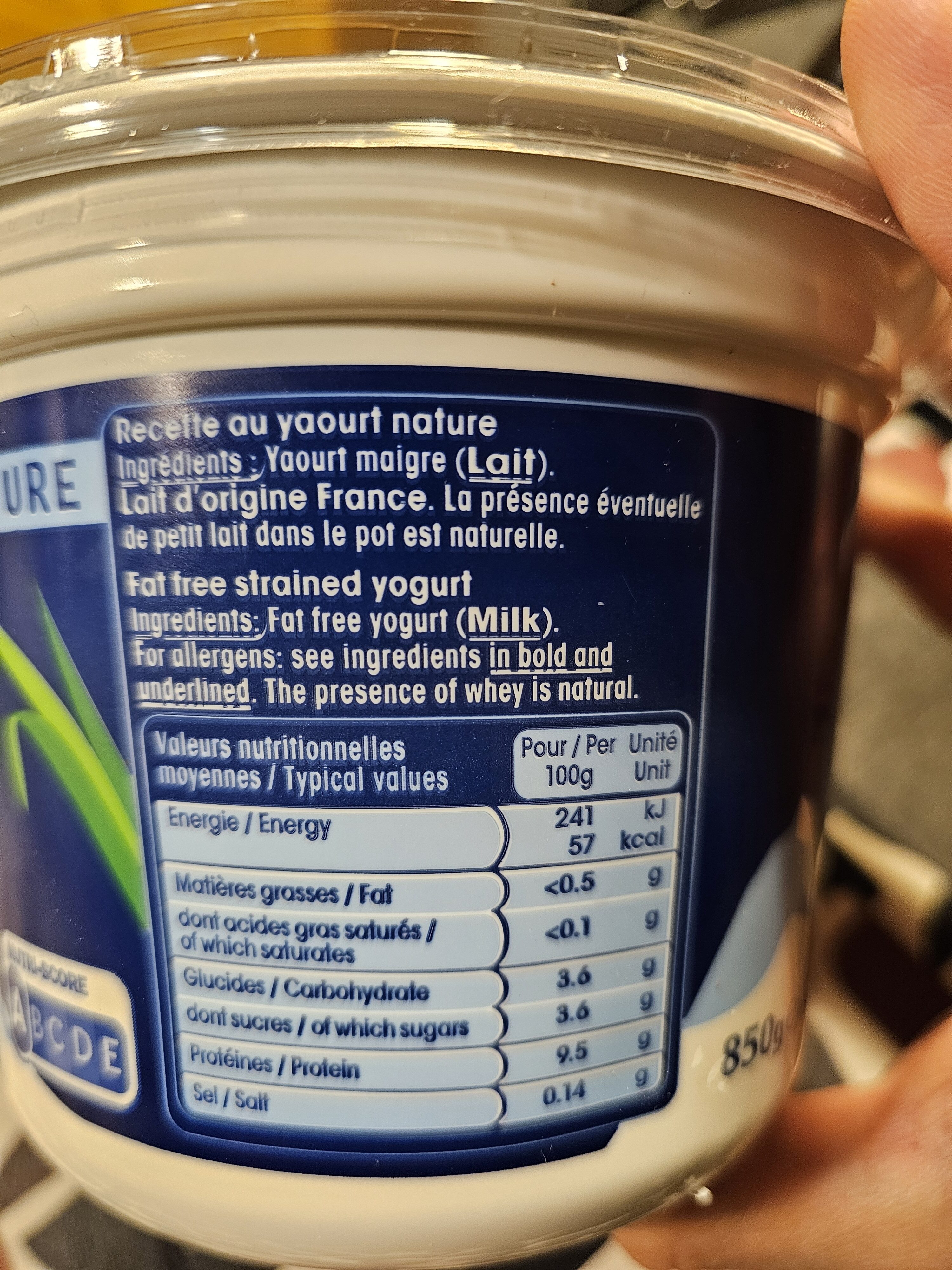 Additives