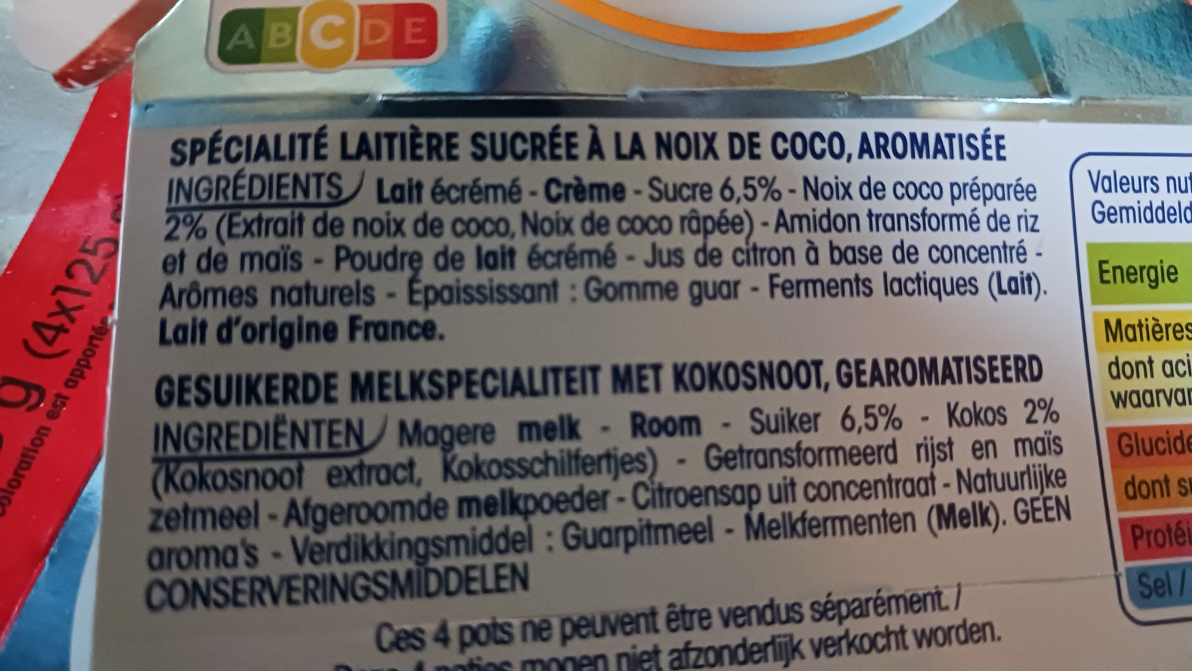 Additives