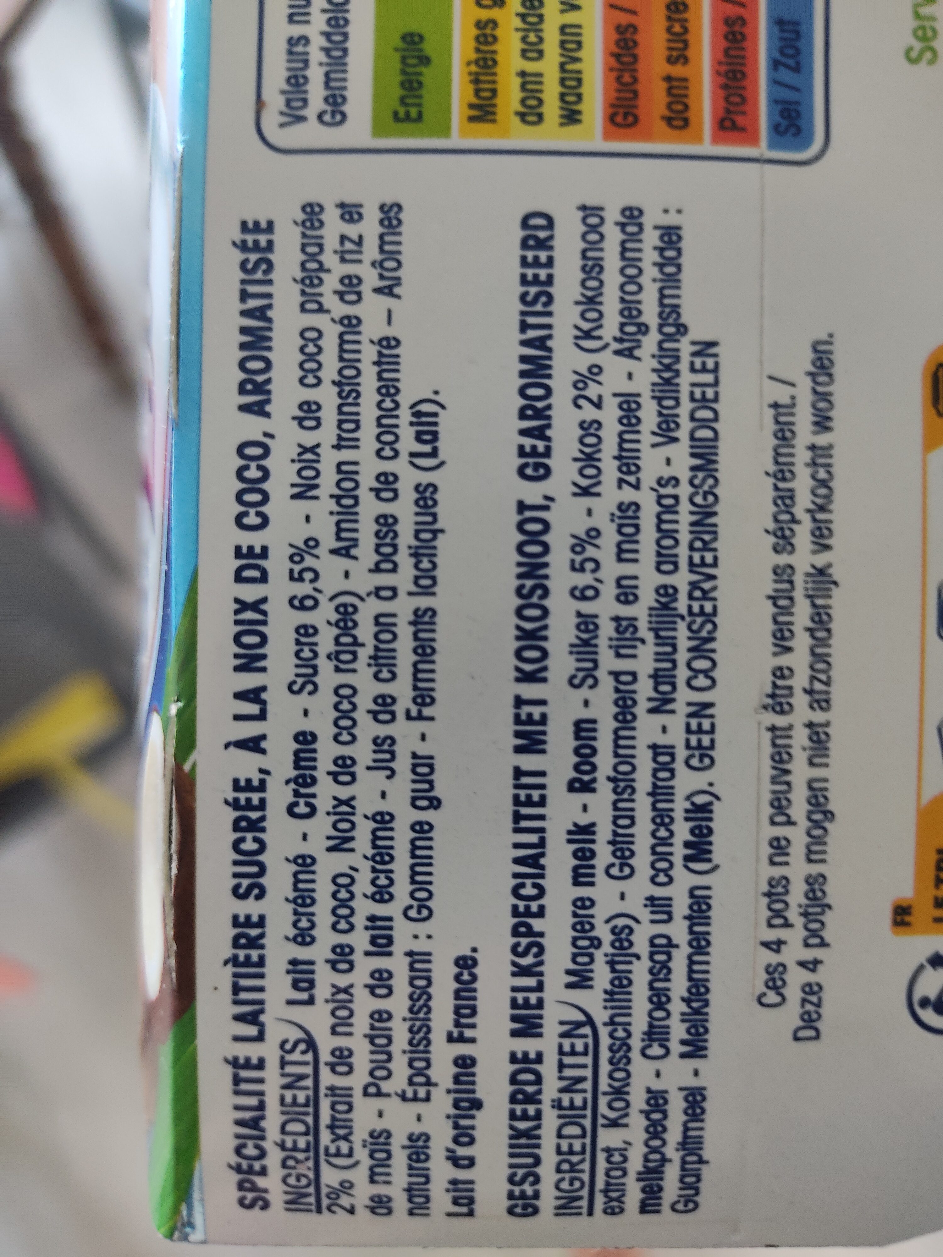 Additives