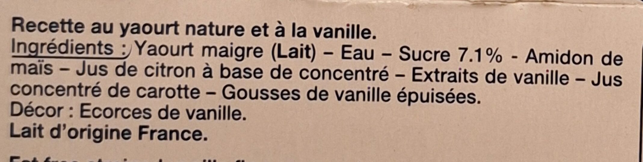 Additives