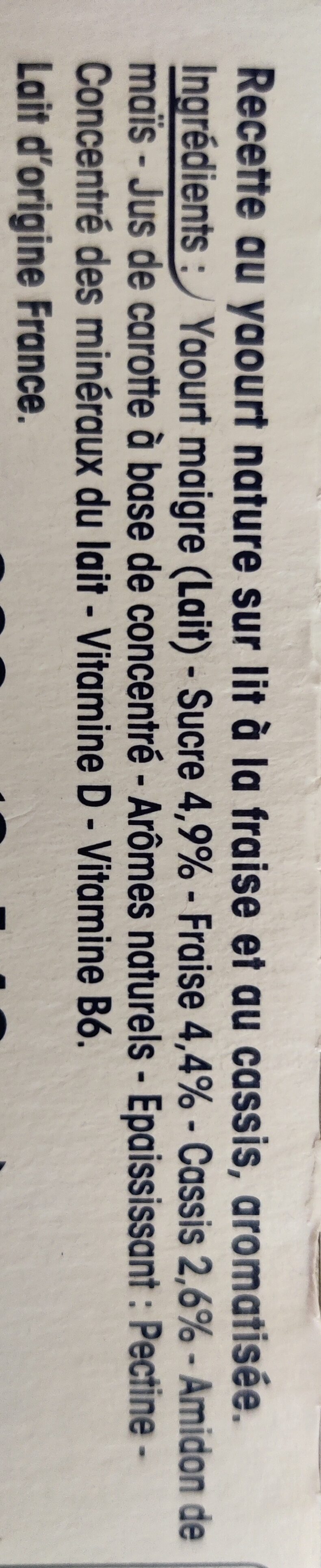 Additives